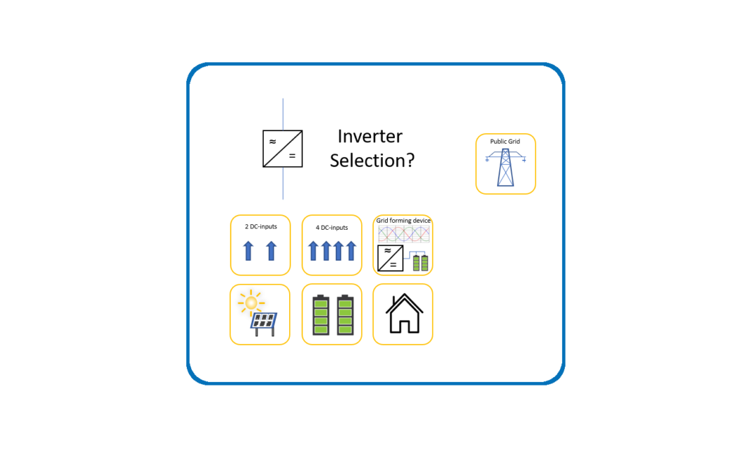 Inverter Selection vs. battery system